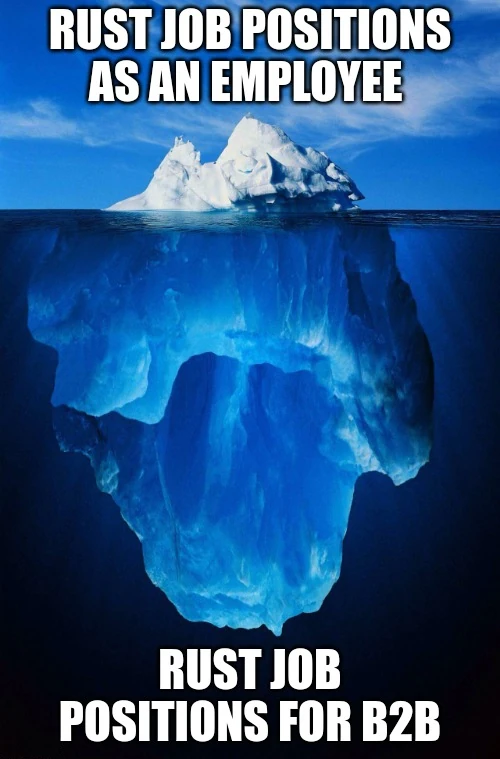 iceberg-meme